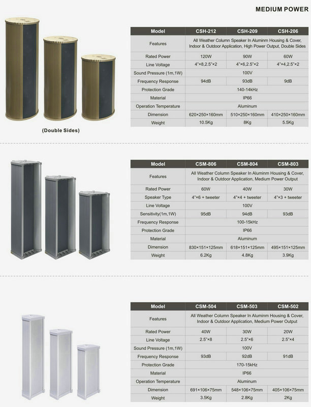 廣播音柱喇叭 系列2 中功率